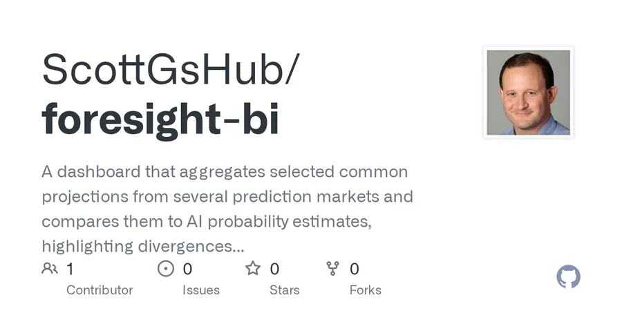 GitHub repository card for ScottGsHub/foresight-bi:
                            a dashboard that aggregates projections from several
                            prediction markets and compares them to AI
                            probability estimates.